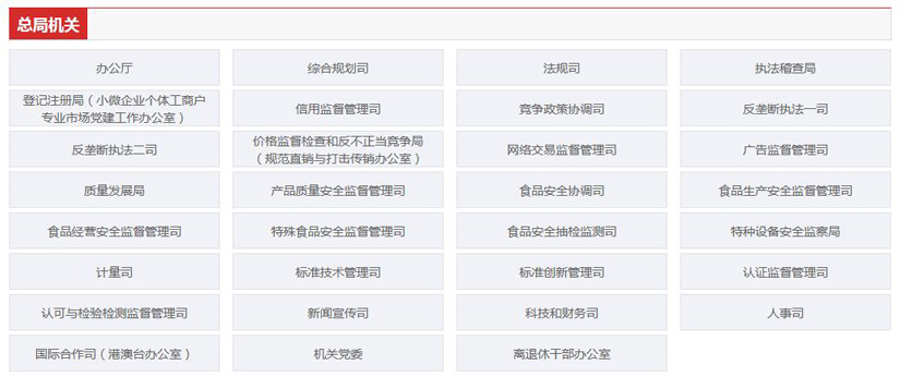 國(guó)家市場(chǎng)監(jiān)督管理總局職能配置、內(nèi)設(shè)機(jī)構(gòu)和人員編制規(guī)定