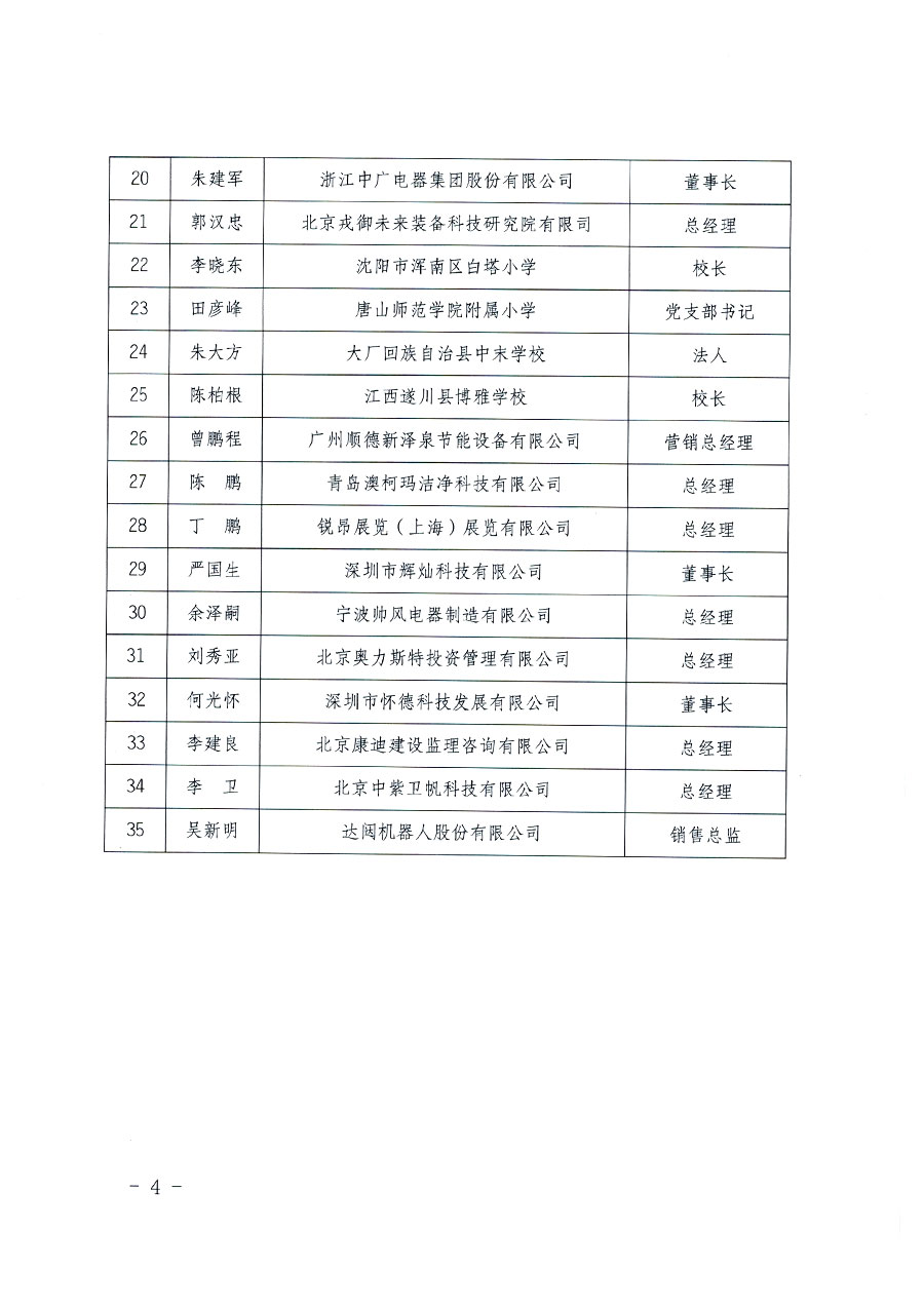 中國(guó)質(zhì)量檢驗(yàn)協(xié)會(huì)關(guān)于教育裝備專(zhuān)業(yè)委員會(huì)成立大會(huì)暨第一次會(huì)員代表大會(huì)和第一屆理事會(huì)相關(guān)表決結(jié)果的公告(中檢辦發(fā)〔2022〕133號(hào))