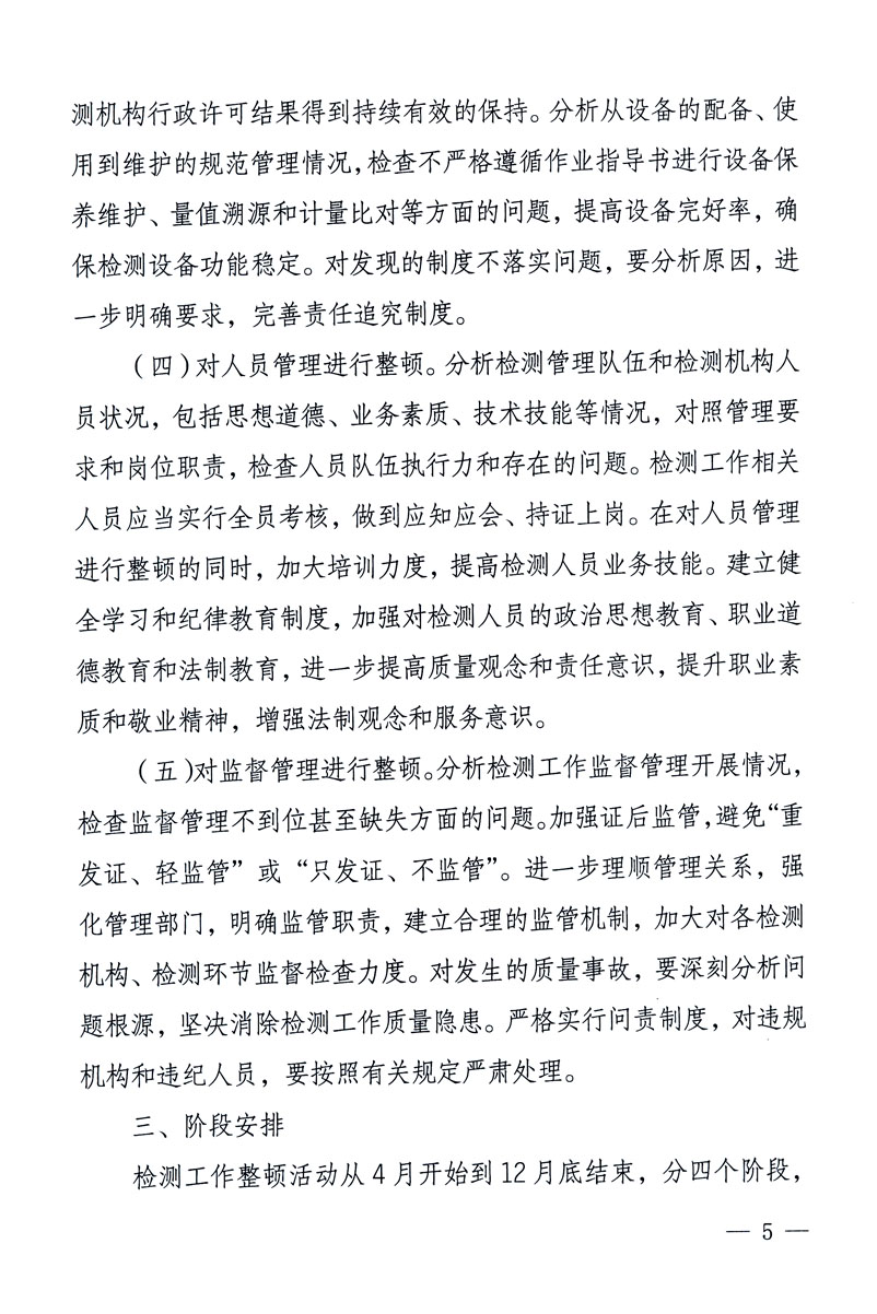 關(guān)于印發(fā)《關(guān)于在全國(guó)質(zhì)檢系統(tǒng)開展檢測(cè)工作整頓的活動(dòng)方案》的通知